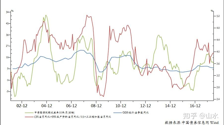 吉林吹响“雷霆2022”系列执法行动号角