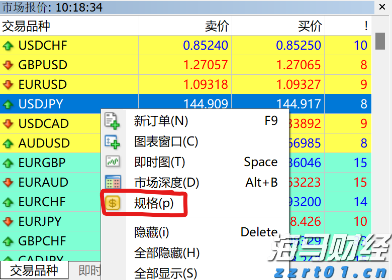 云业务增长32%！谷歌(GOOGL.US)计划850亿美元AI基础设施投资 预告2026年支出将进一步增加