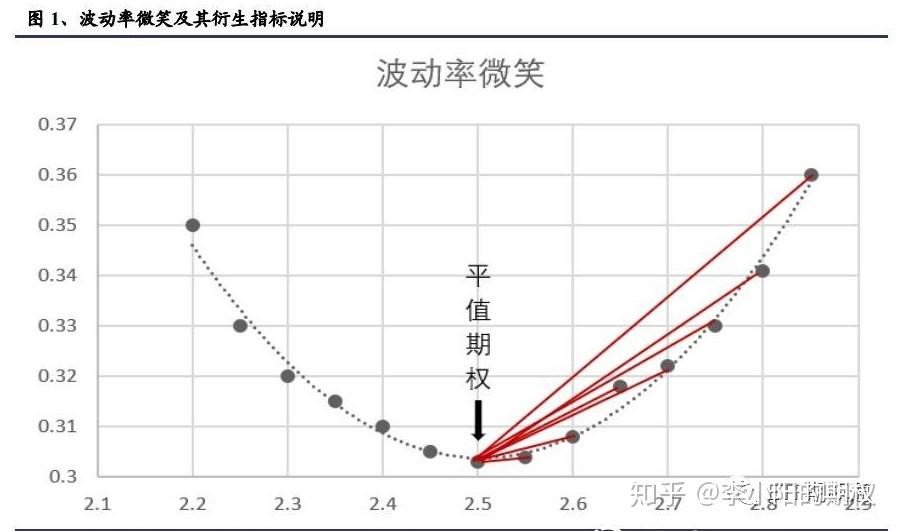 内蒙古市场监管局“四个聚焦”明确2022年网络交易监管重点工作