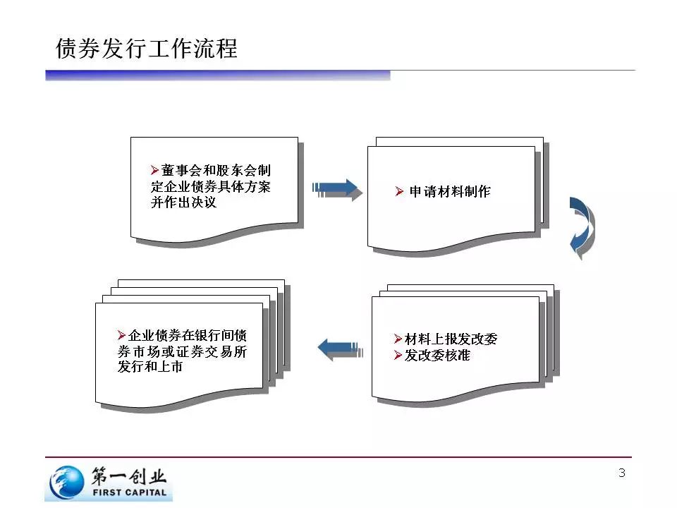 两名“00后”职院毕业生的职场之路