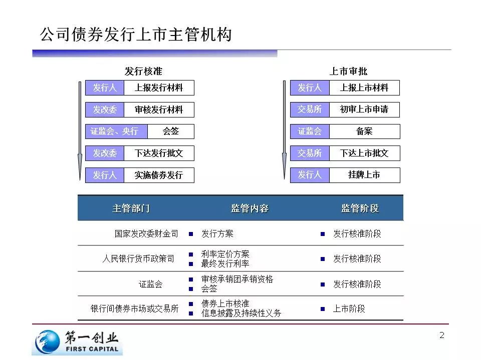 两名“00后”职院毕业生的职场之路