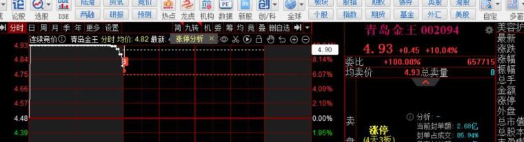 软银在AI投资中获利：Q1净利达29亿美元，超出预期