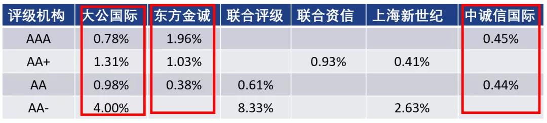 东吴证券：离真正的具身智能大模型还有多远？