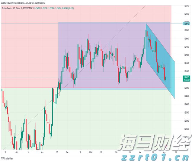 获一等奖！珠港澳学子联队参加2025韩国机器人国际邀请赛