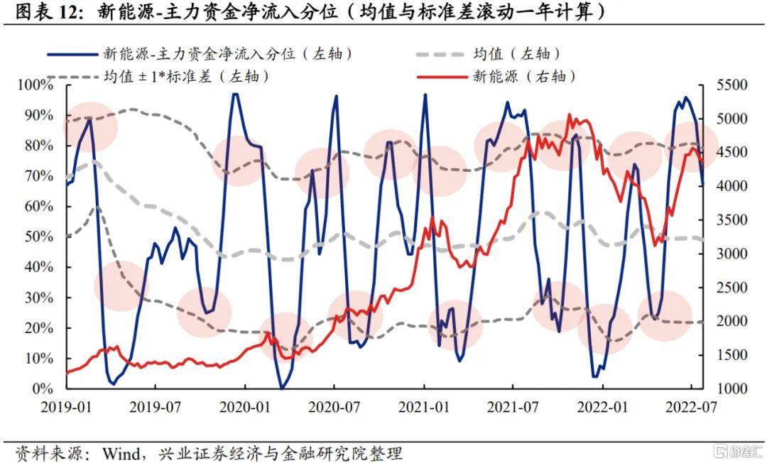 连续补贴30个月！南沙推出一揽子政策吸引青创人才