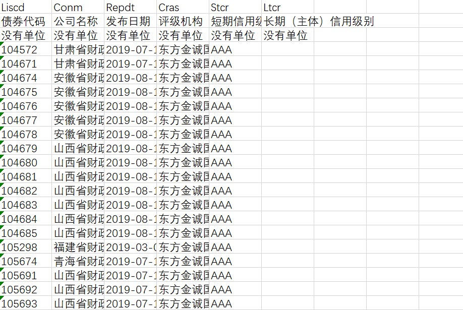 贵港消防：圆满完成高考消防安全保卫工作