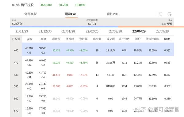 港南区博易特智能家居产业园设备安装进入冲刺阶段