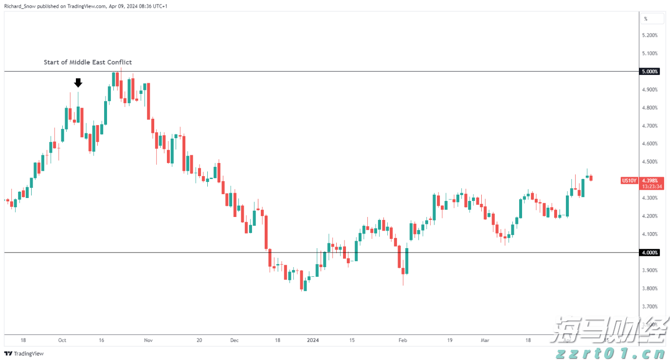 美银：可口可乐(KO.US)基本面依然稳健 重申“买入”评级