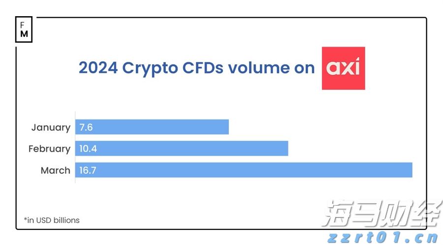江西：强化信用赋能 提升抽检效能