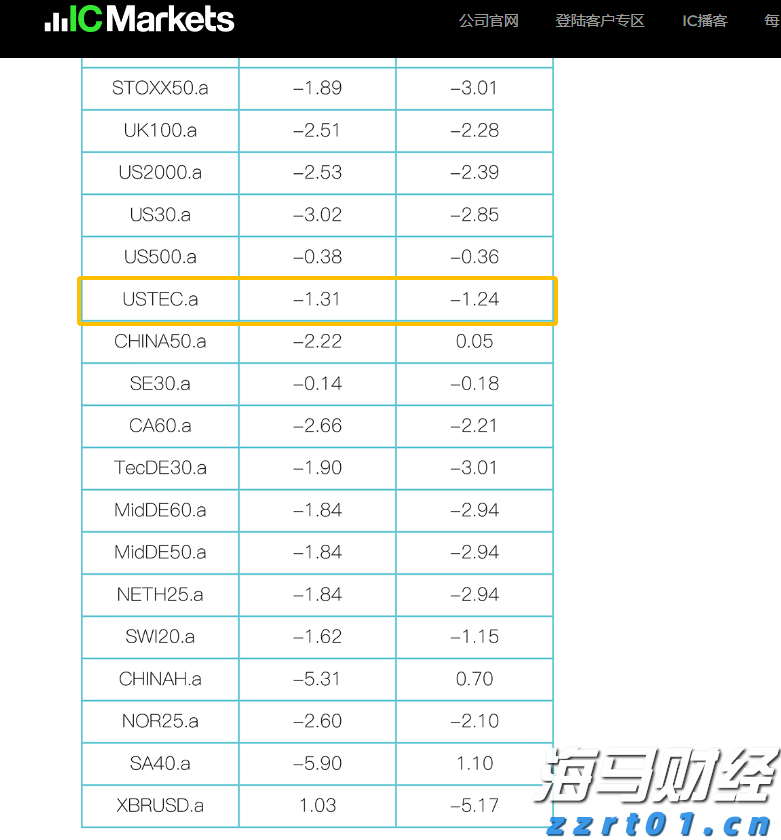中汽协：上半年中国品牌乘用车销售达927万辆 同比增长25%