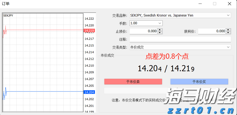 开局即冲刺！江苏省市场监管部门跑出奋进“加速度”
