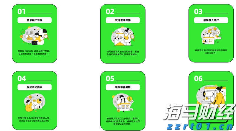 合湛高铁广西段上禾冲特大桥施工启动