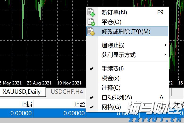 A股开盘速递 | A股小幅高开：创业板指涨0.13%，锂矿、水泥等板块领涨