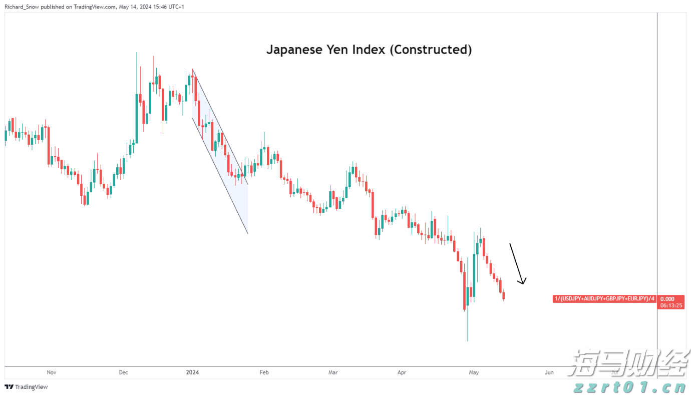 宇树科技CEO王兴兴：具身智能模型还未到突破临界点