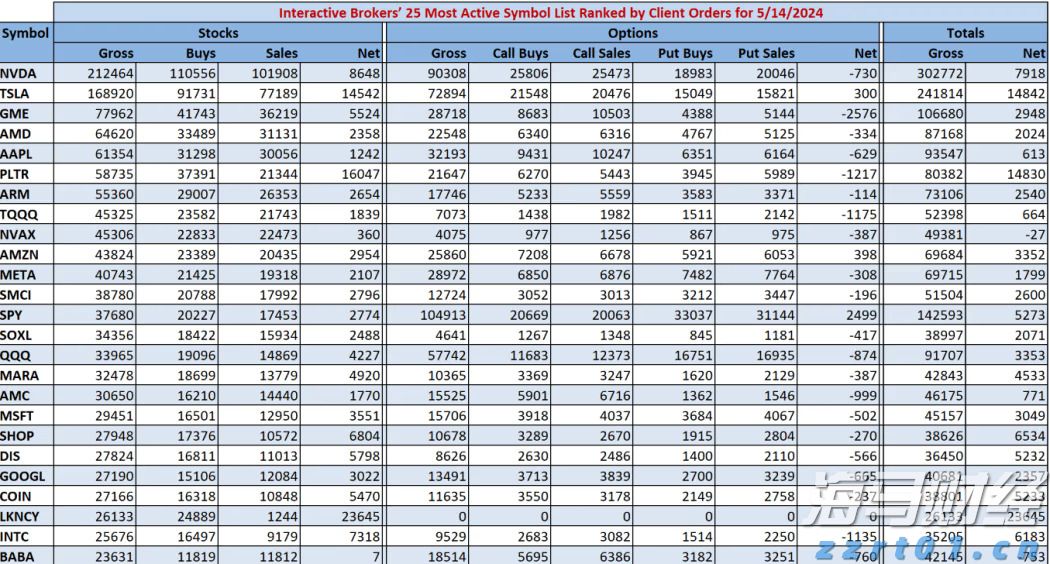 省属企业前5月招引项目投资额逾400亿元