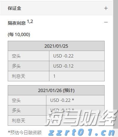 DoorDash(DASH.US)第二季度扭亏为盈超预期 上调三季度订单指引至242亿-247亿美元