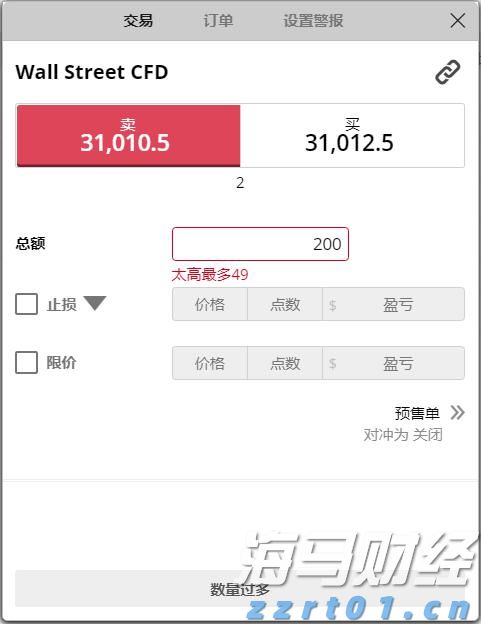 Applovin(APP.US)公布业绩后股价上涨，分析师纷纷看好