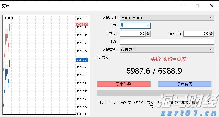 A股收评 | 沪指四连阳！稀土板块冲高