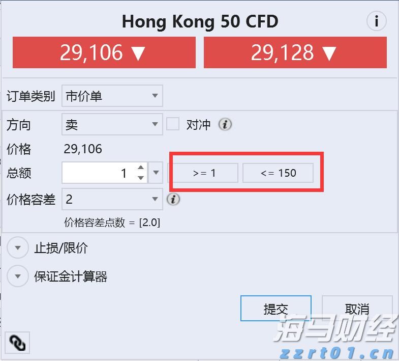 港股午评|恒生指数早盘小幅上涨    乳业股表现突出