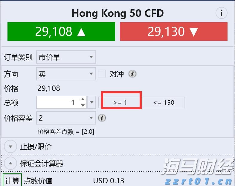 港股午评|恒生指数早盘小幅上涨    乳业股表现突出