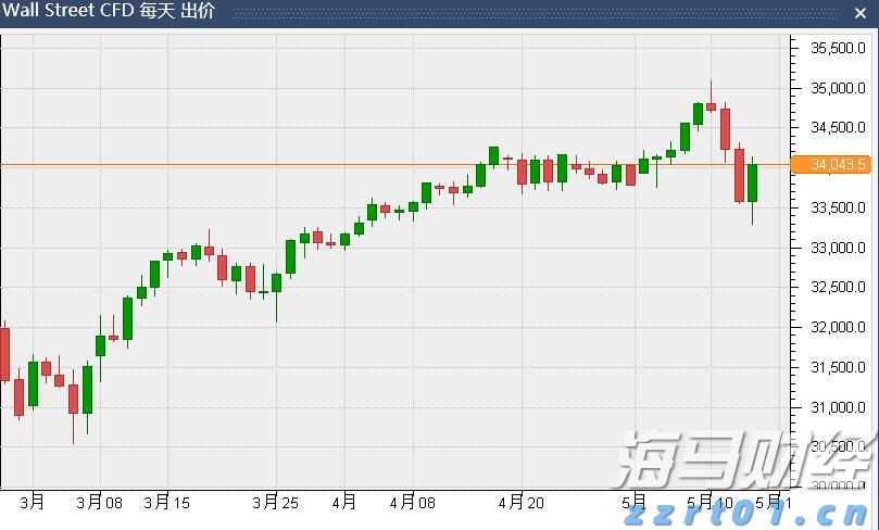安徽工匠2021年度人物揭晓 这10人当选！（名单）