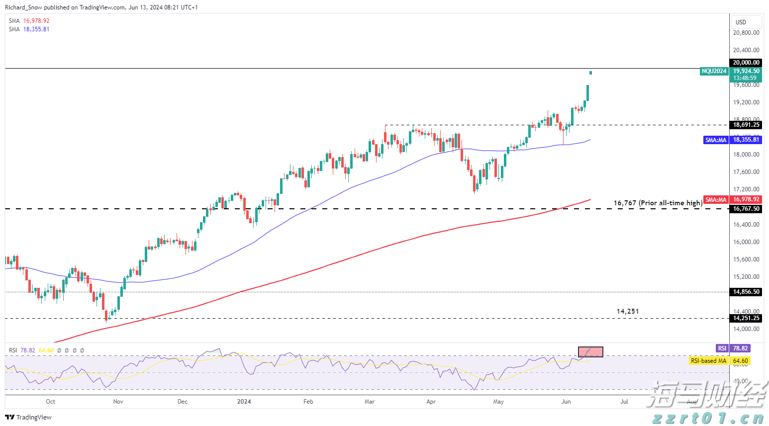 2021年以来北京查处侵权假冒案件8624件