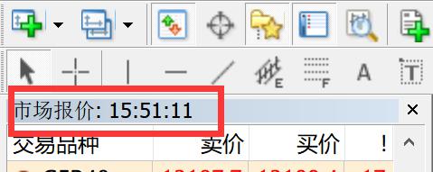 美股异动| 乐信(LX.US)股价上涨6.08%：2025年第二季度利润增长116% 瑞银维持13.6美元目标价