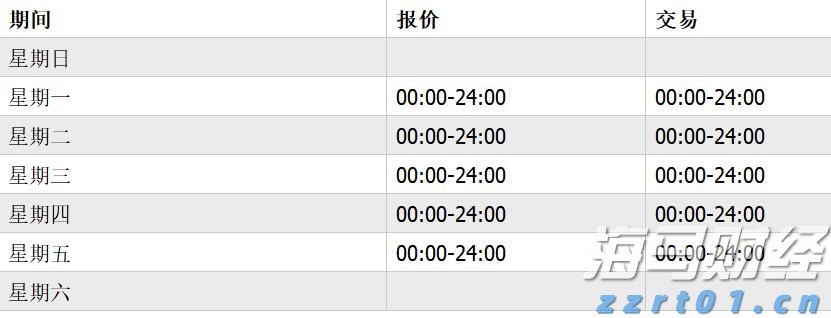 中汽协：7月新能源汽车产销持续快速增长