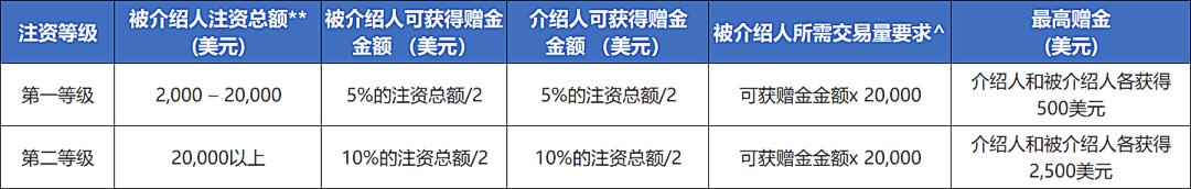 A股公告精选 | 露笑科技(002617.SZ)计划赴港上市 以强化全球战略布局