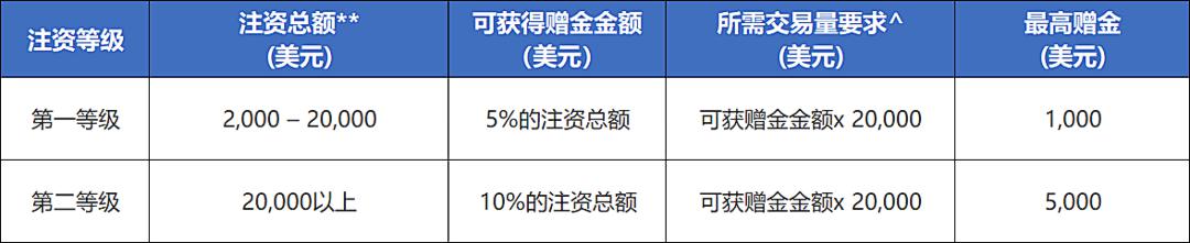 浙江颁出首批数据知识产权登记证书