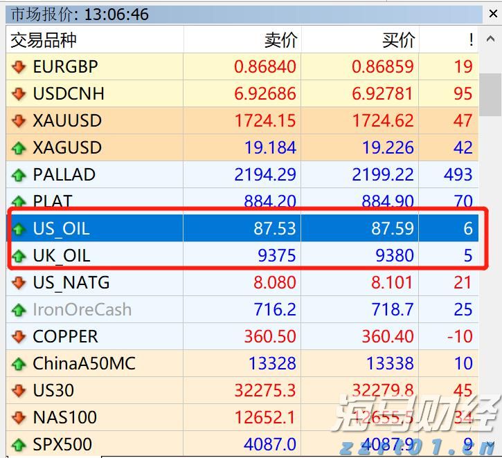 市交通运输局全力做好高考考生运输保障工作