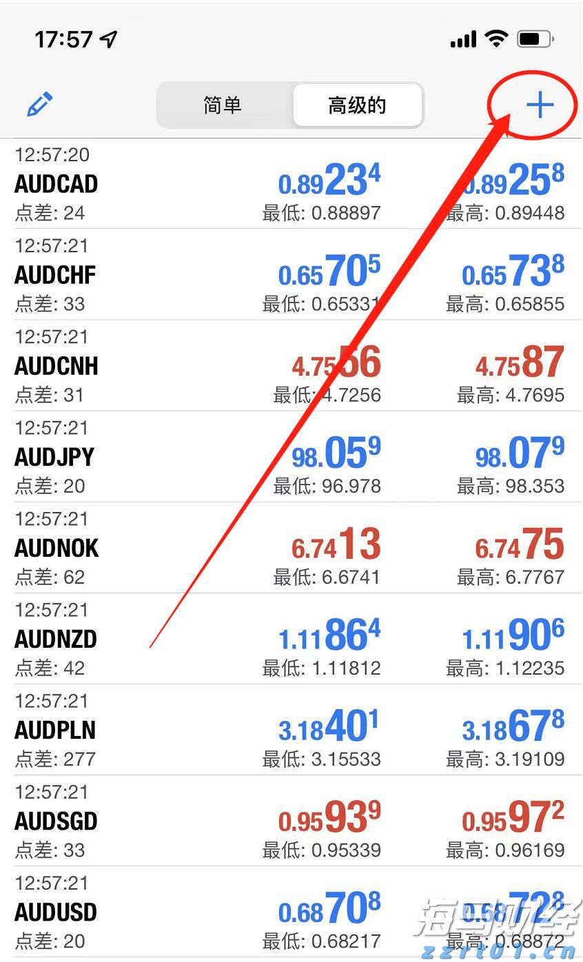 云南省市场监管局：构建现代先进测量体系  为新发展格局提供坚实计量基础