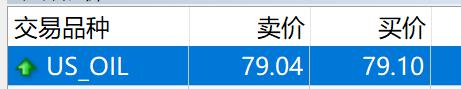 特朗普支持“凯文双星”，沃勒预测热度降温