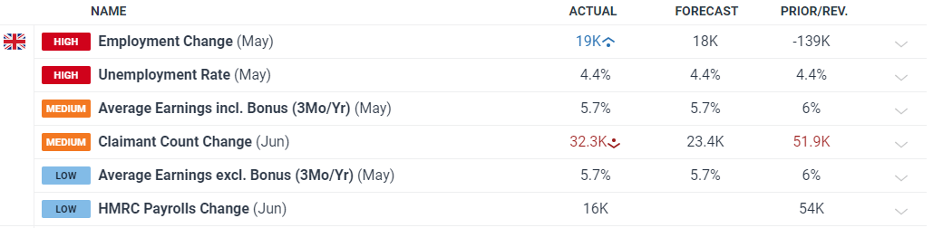 中金：AH溢价能有多低？
