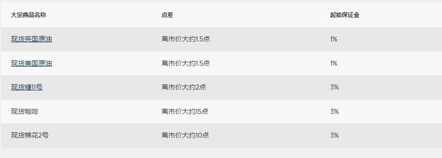 护航“哈洽会” 食品安全快检在行动