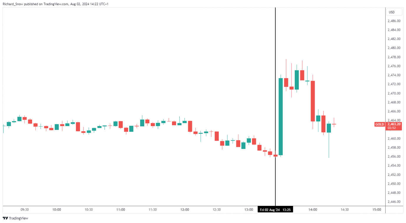 广东监狱提醒罪犯家属勿扫信件二维码！存在资金被盗等风险