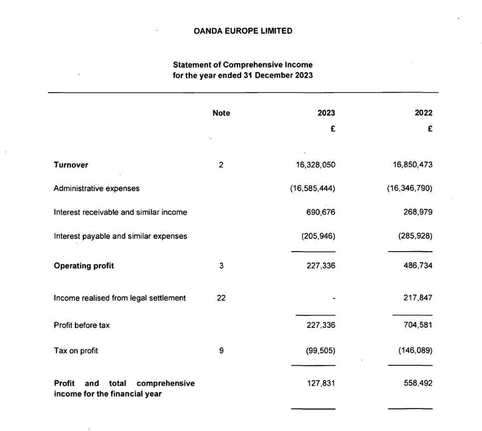 《支持学前教育发展资金管理办法》修订印发