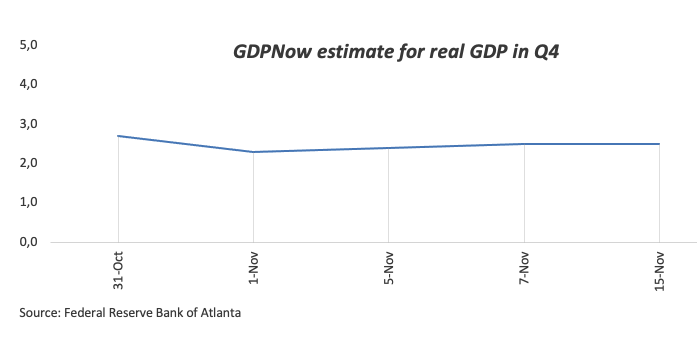 寄往美国的包裹量大降81%