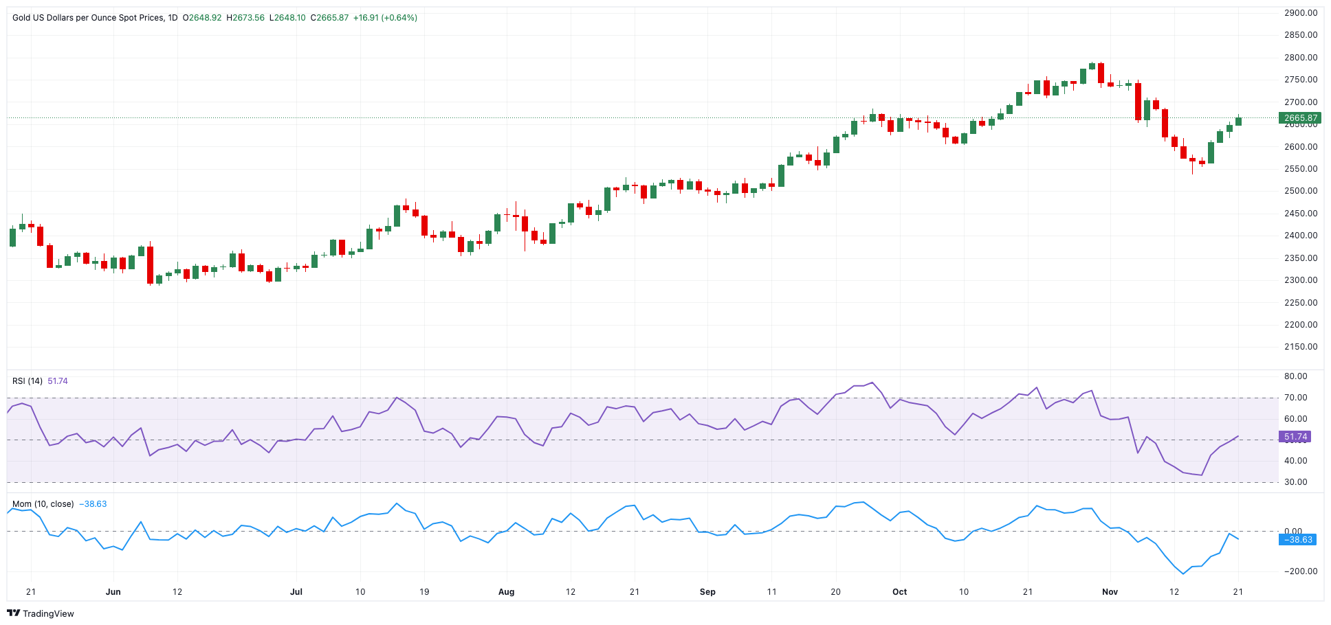 港股收盘(08.06) | 恒指微升0.03% “反内卷”概念活跃 新消费热股表现优异