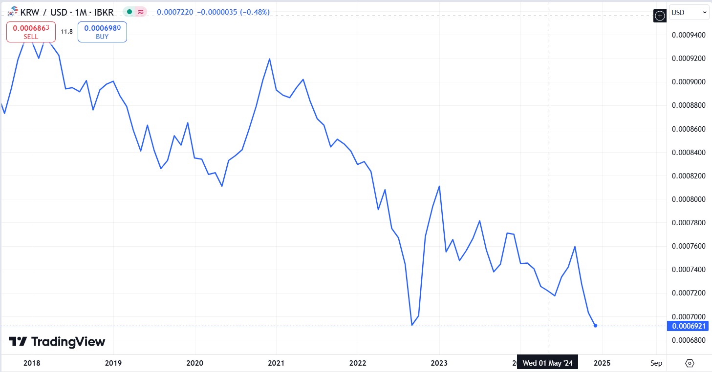 不止于7月高光！小摩：苹果(AAPL.US)关税解套 台积电(TSM.US)Q4及明年业绩将再冲高